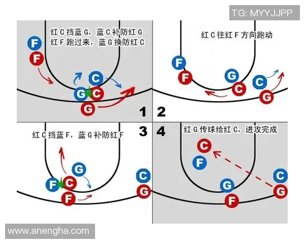 深圳篮球队的快速转换战术解析与实战应用探讨 深圳篮球队的快速转换战术解析与实战应用探讨