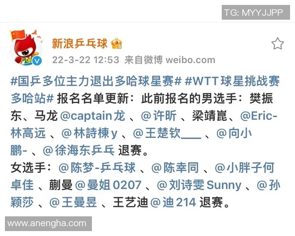 北京乒乓球队在挑战赛中的比赛经验与表现分析与点评 北京乒乓球队在挑战赛中的比赛经验与表现分析与点评