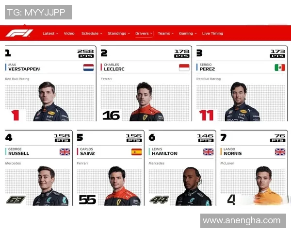 成都篮球队以77分领跑世界锦标赛积分榜展现强大实力