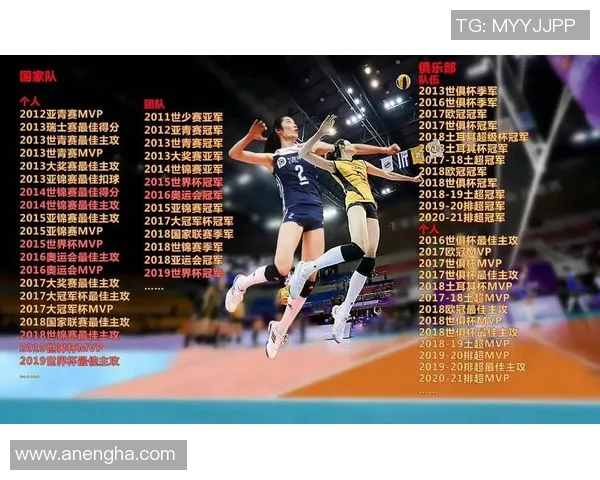 排球比赛经验排行榜揭晓北京排球队荣获第二名成就辉煌