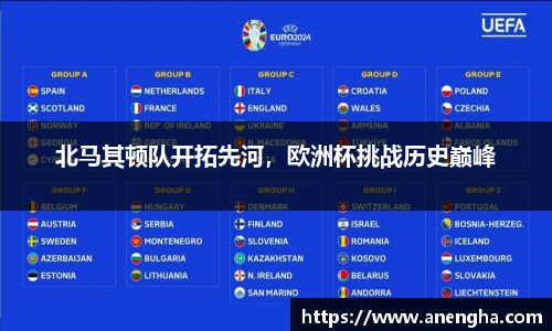 北马其顿队开拓先河，欧洲杯挑战历史巅峰